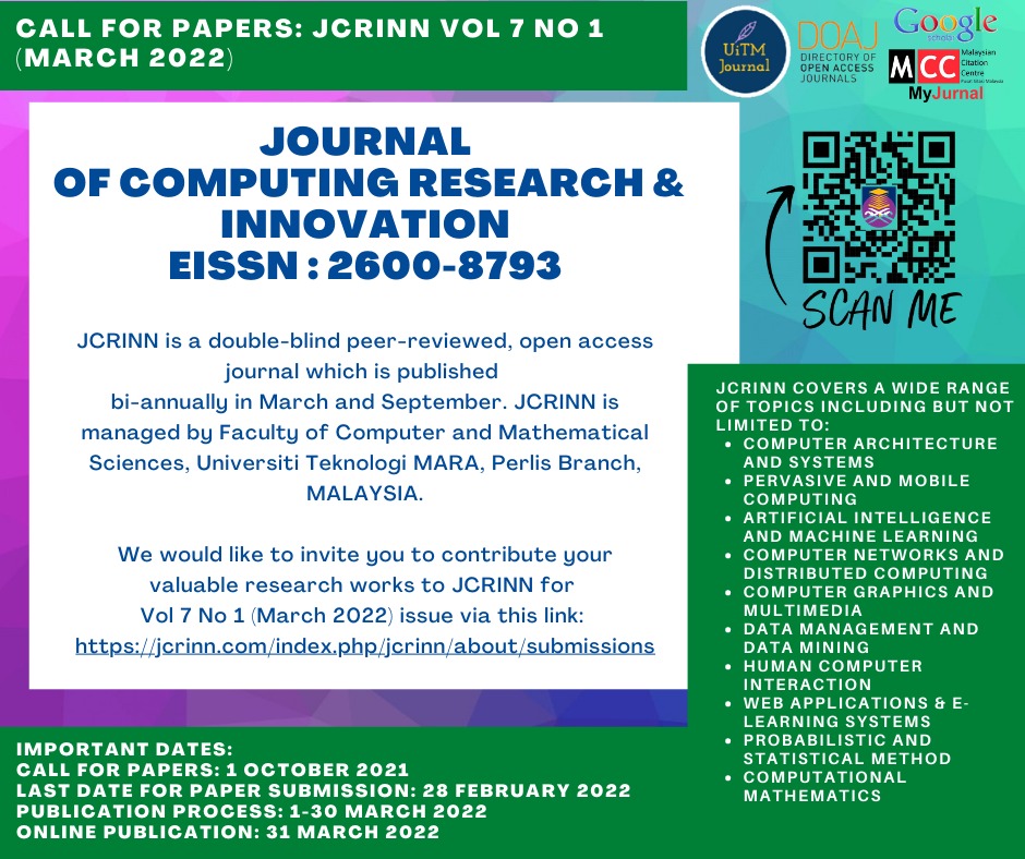 Call for papers March 2022
